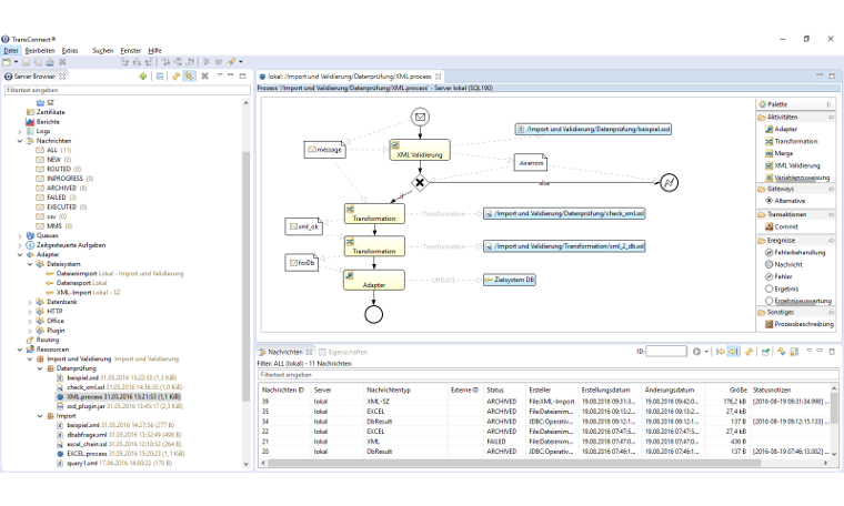 Digalox IIoT Platform - Transconnect Manager