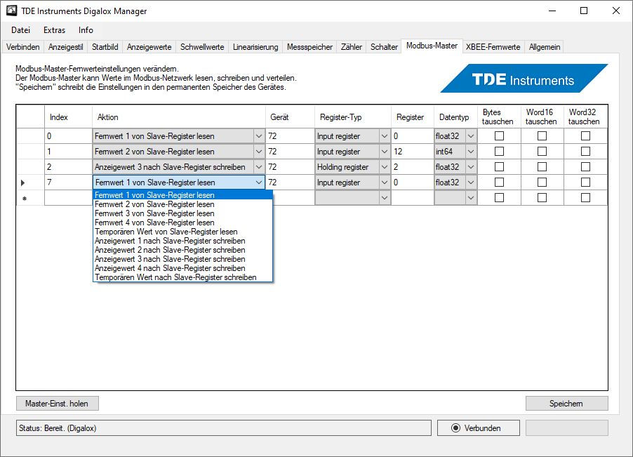 Digalox Manager 11